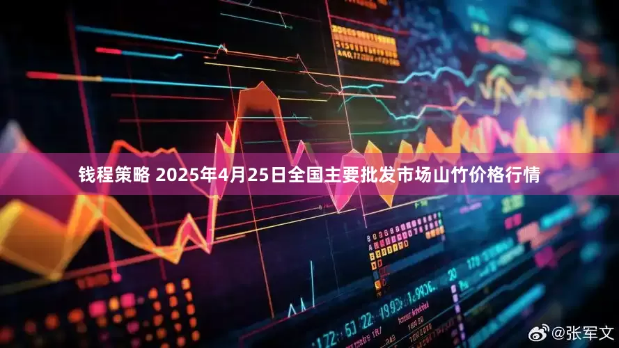 钱程策略 2025年4月25日全国主要批发市场山竹价格行情