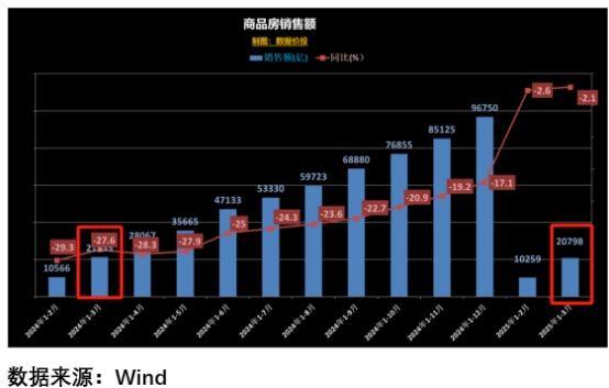 迎客松配资 A股埋下三颗大雷，市场要变天了！