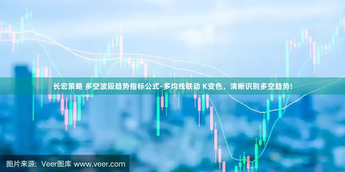 长宏策略 多空波段趋势指标公式-多均线联动 K变色，清晰识别多空趋势!